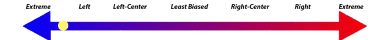 Screenshot 2025-02-15 at 4.45.04 PM.png