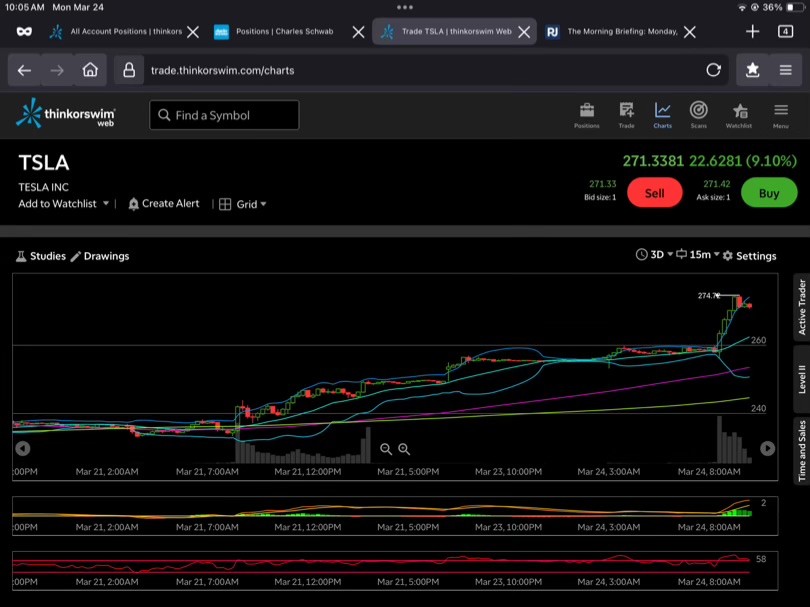 20%+ last 2 trading days. 52 WKH 488. Room to run