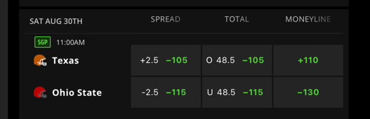 https://sportsbook.draftkings.com/leagues/football/ncaaf